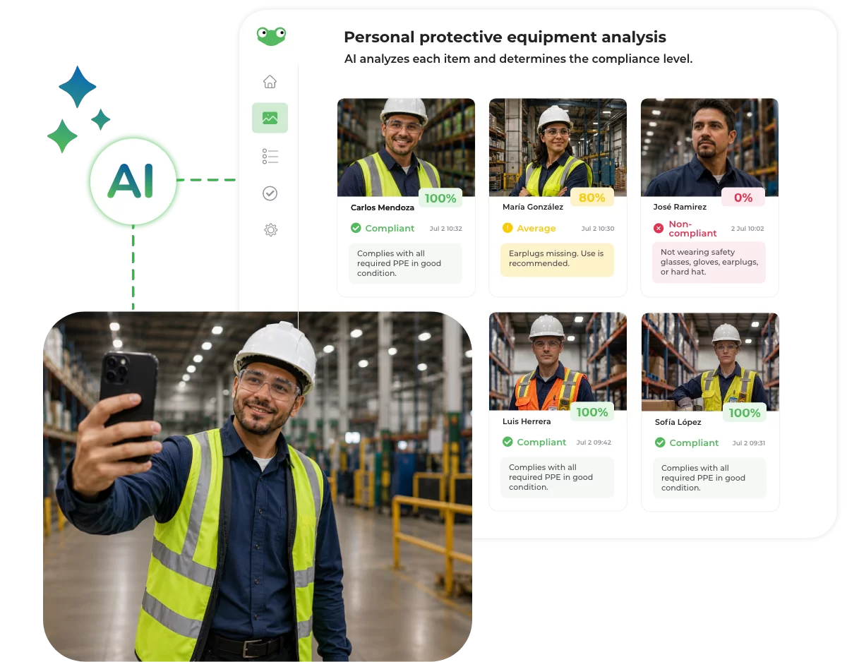 Frogmi Intelligence analyzing personal protective equipment compliance in a response photo