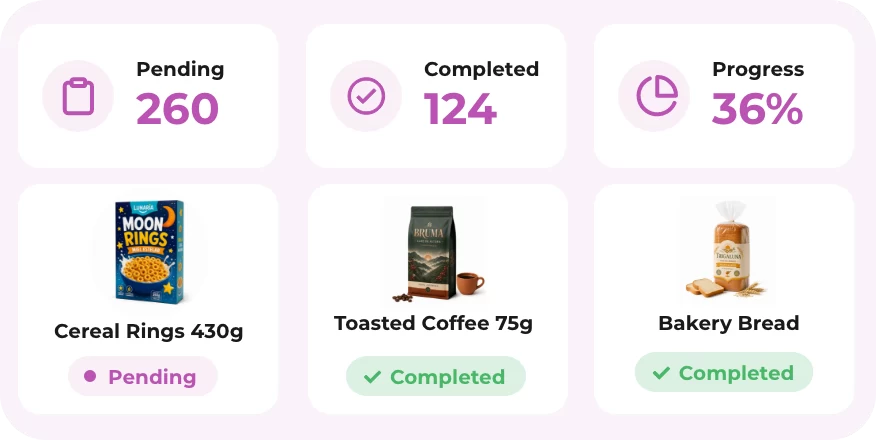 One task for each product, in each store