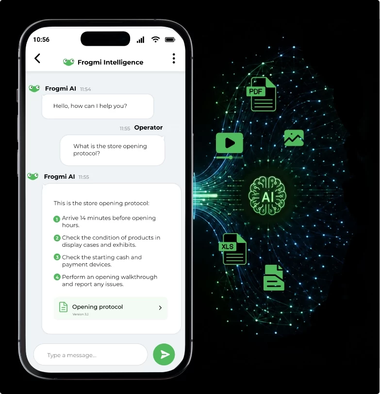 Employee AI assistant powered by Frogmi's Document management