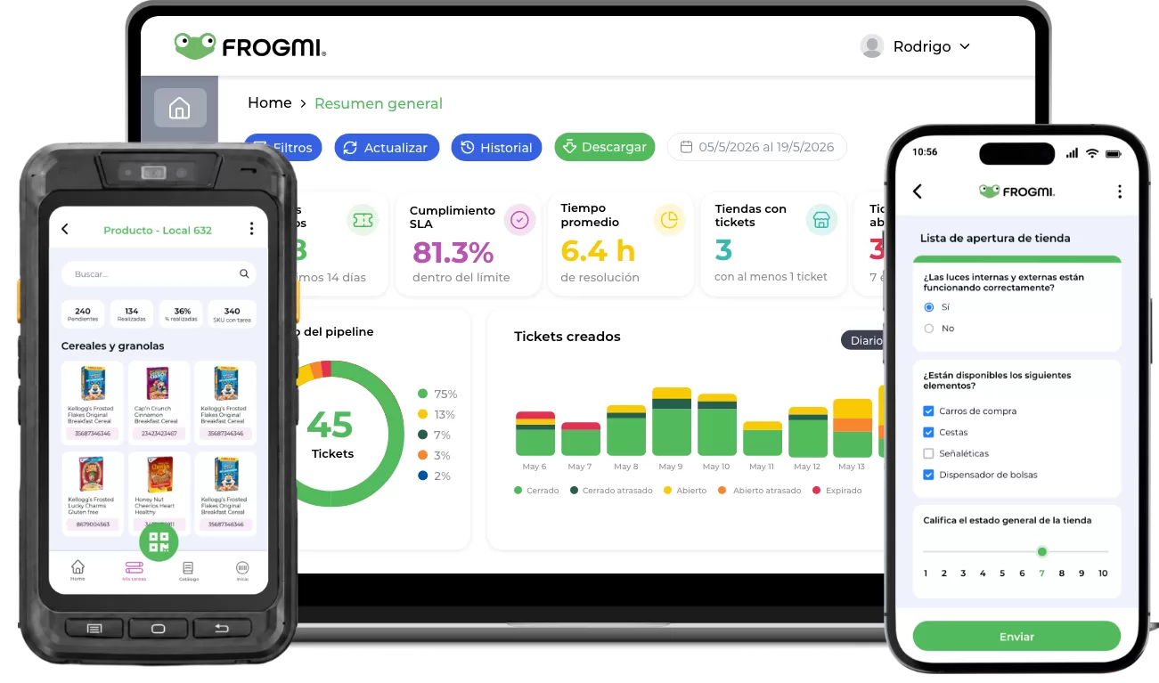 Plataforma Frogmi en computador, tablet y celular