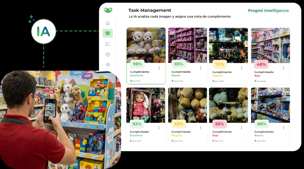 Frogmi Intelligence validando evidencia de cumplimiento en Gestión de tareas