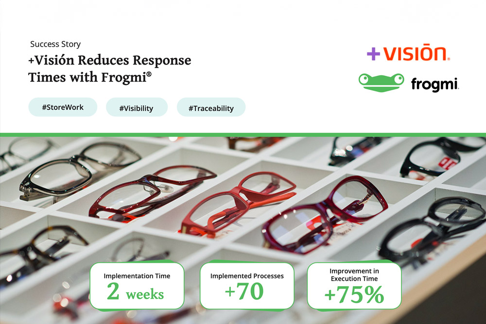 ‘+Visión Reduces Response Times with Frogmi