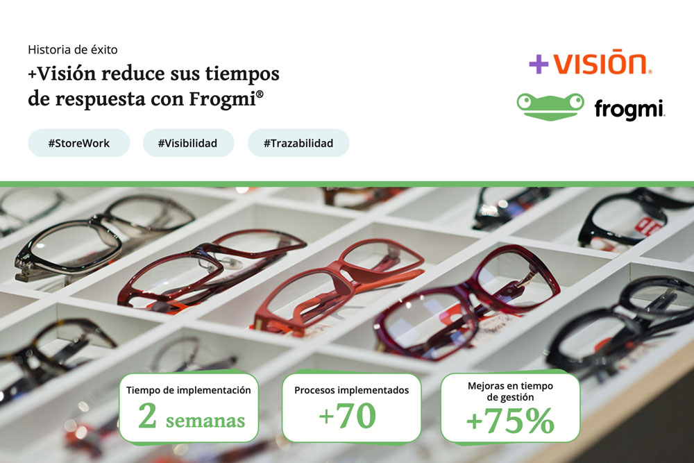 +Visión reduce sus tiempos de respuesta con Frogmi