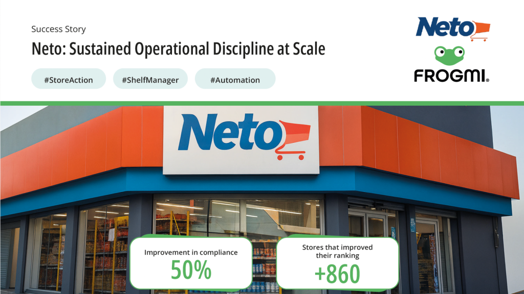 Neto: Sustained Operational Discipline at Scale