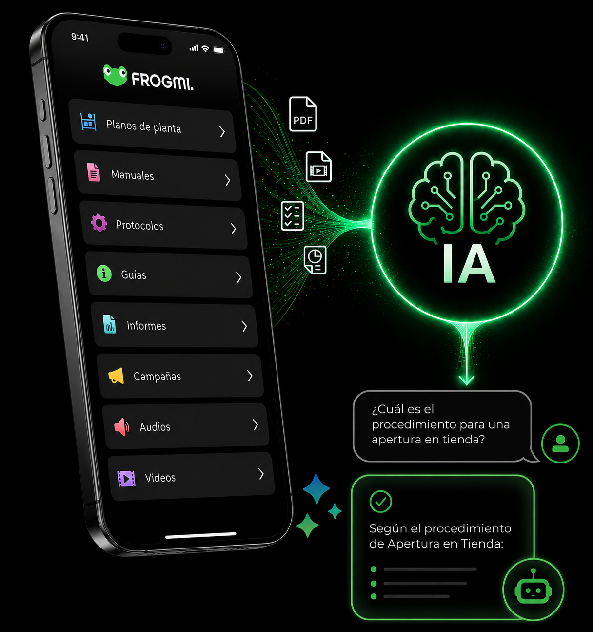 Frogmi Intelligence respondiendo una consulta del colaborador en lenguaje natural