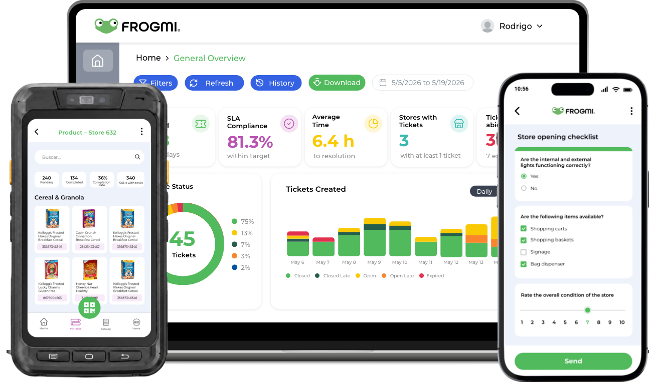 Frogmi platform on desktop, tablet and mobile