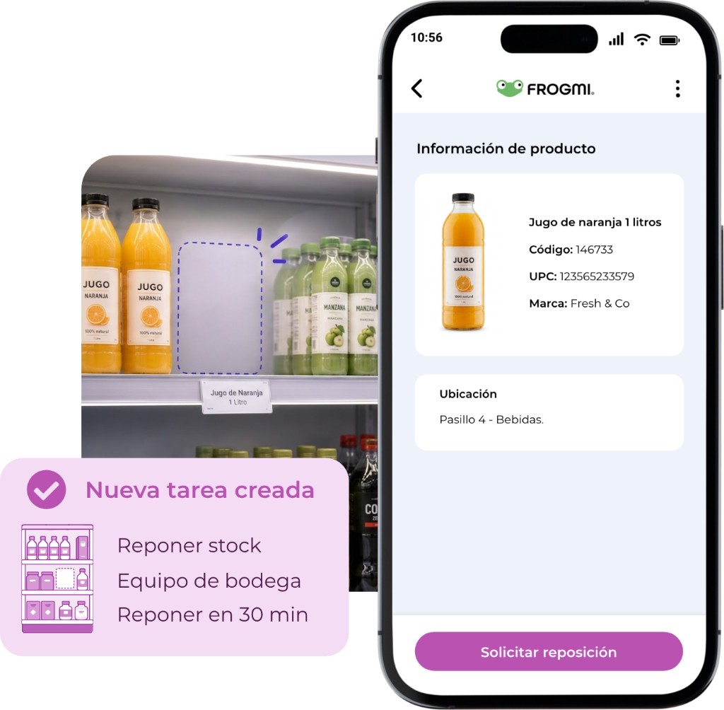 El cliente llega y el producto no está: Resuelve los quiebres de stock antes de perder la venta