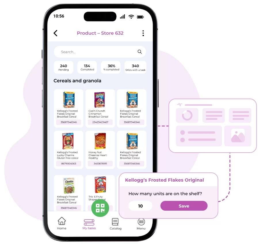 No one knows what's happening at each shelf until it's too late: Connect corporate systems to the sales floor, in real time