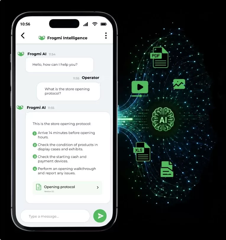 Employee AI assistant powered by Frogmi's Document management
