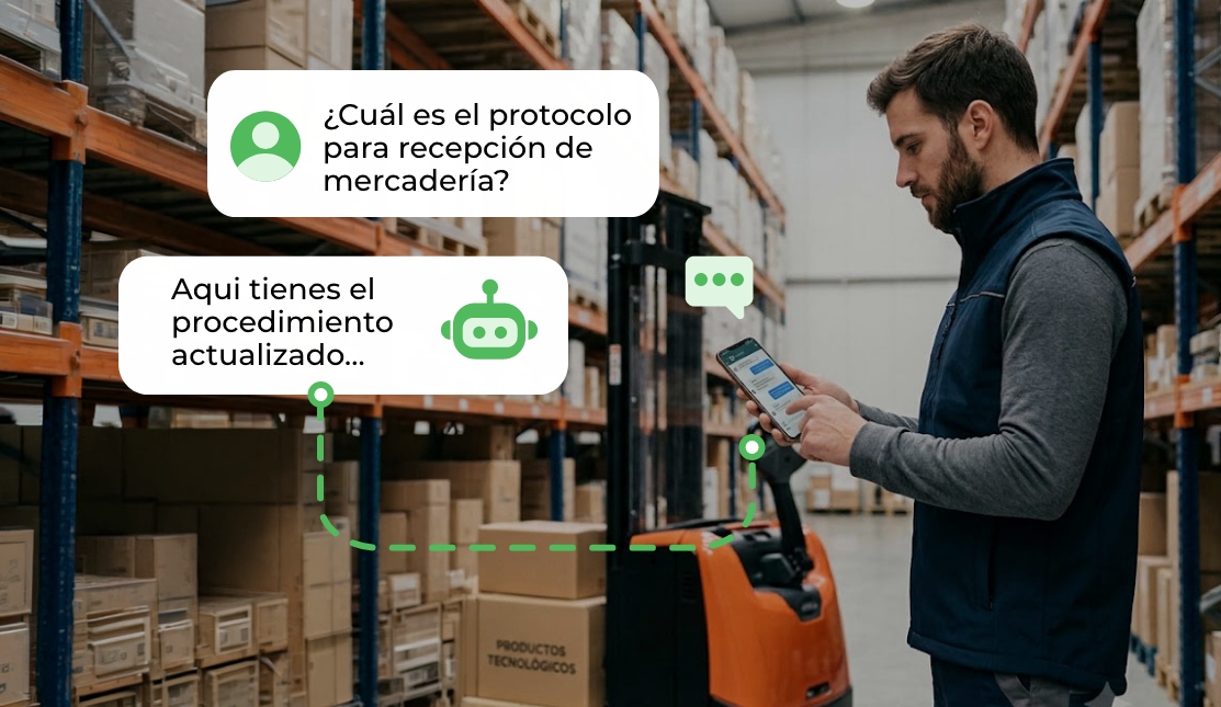 Conocimiento corporativo: Procedimientos y políticas, al instante
